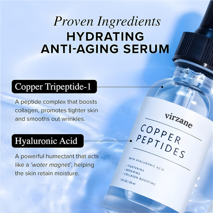 Virzane's GHK-Cu Copper Peptides