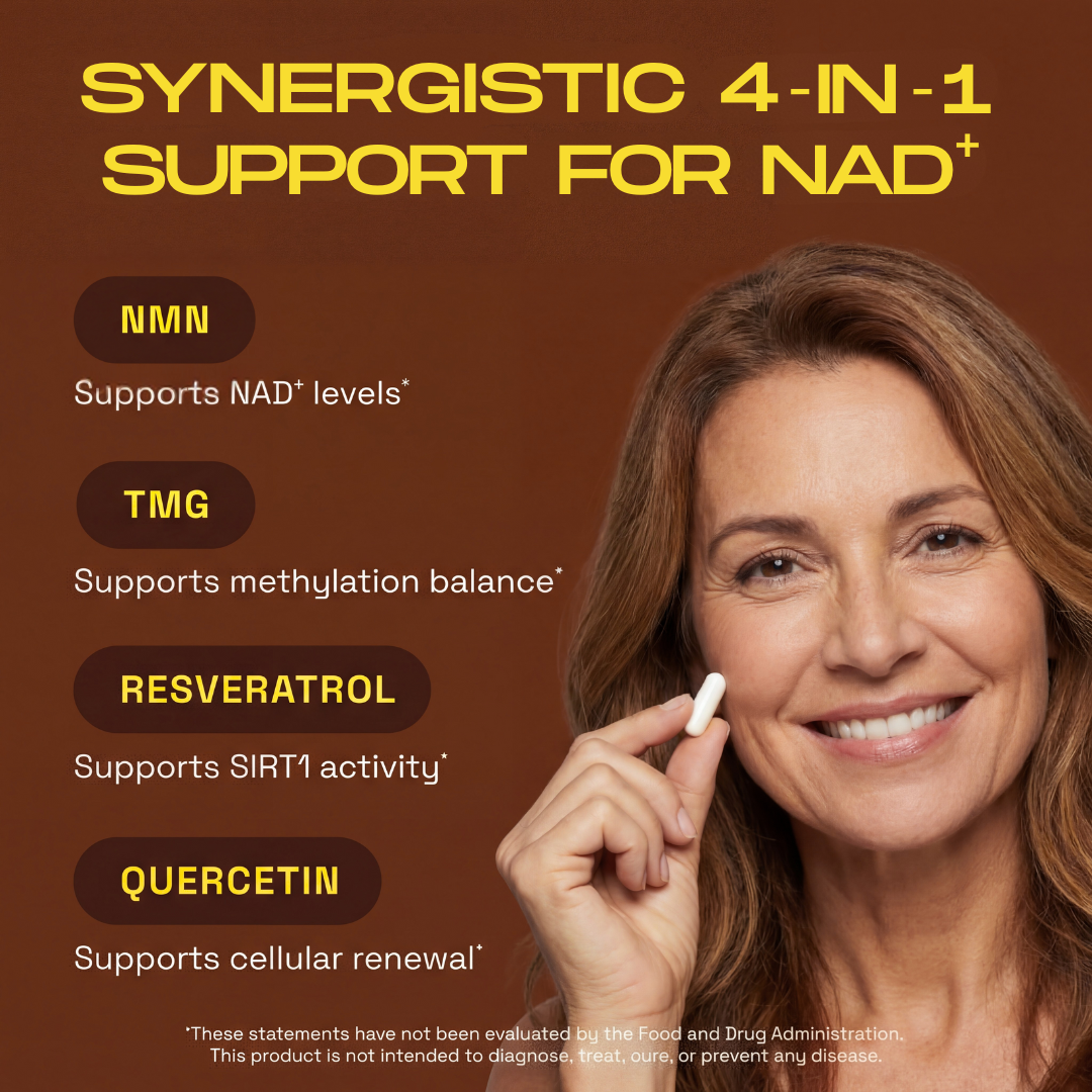 NMN Longevity Support & Beauty Blend Duo