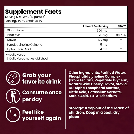 Glutatión liposomal